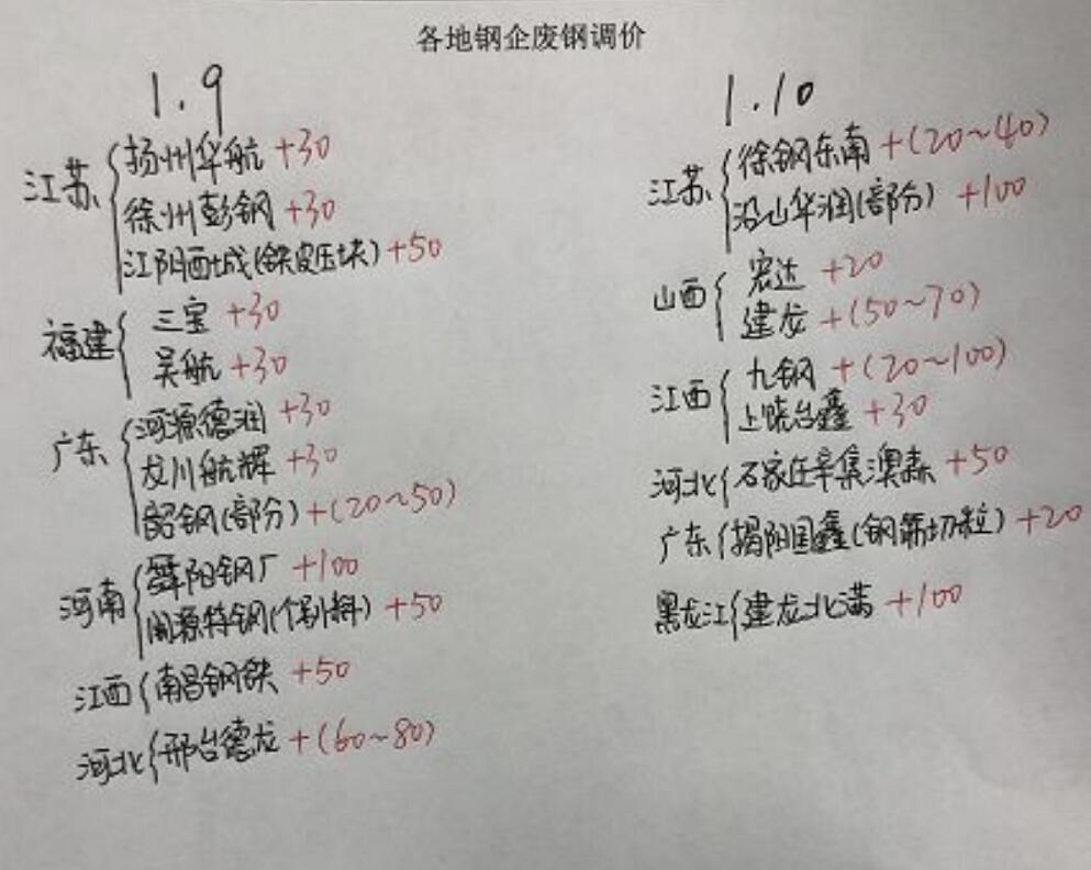 ȫVI(y)䓏Sq150ʎʎ]......