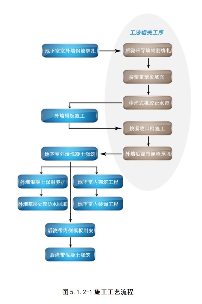 止水魚鱗網(wǎng) 止水魚鱗網(wǎng)